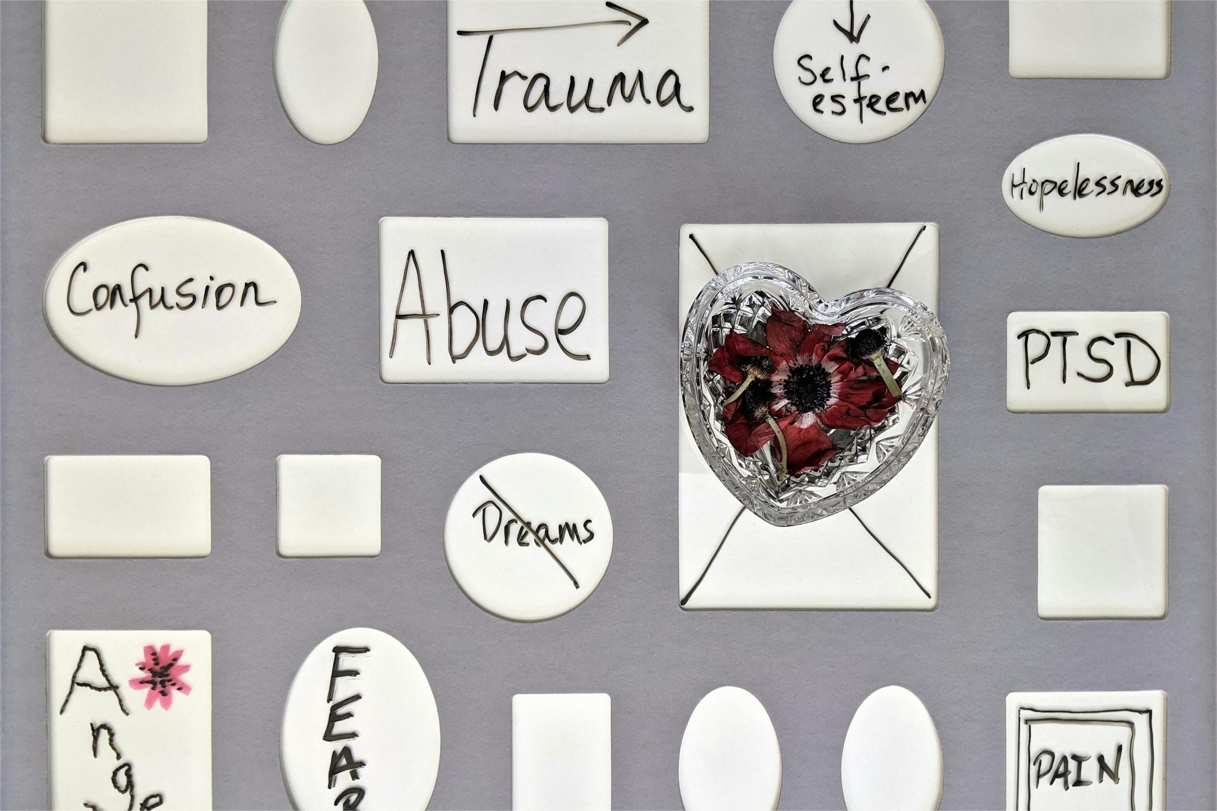 Recovery from Psychological Trauma: Identifying and Treating PTSD
