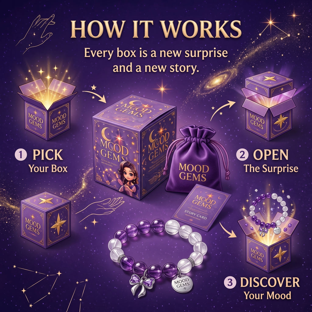 Crystal Bracelet Blind Box Series