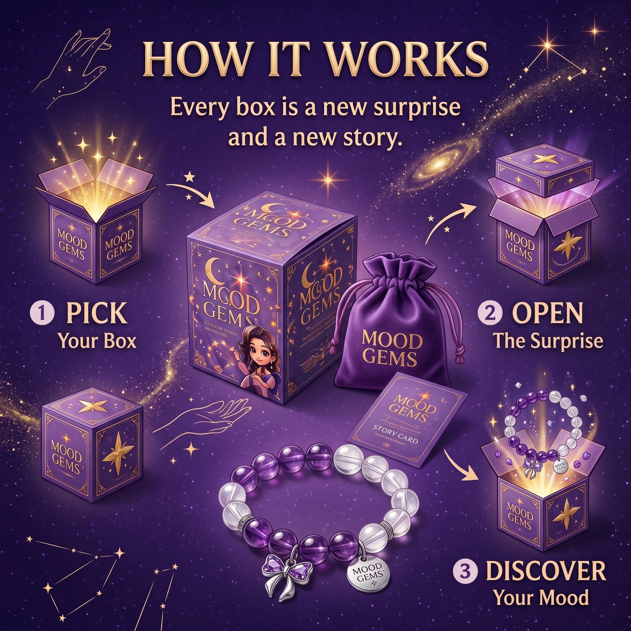 Crystal Bracelet Blind Box Series