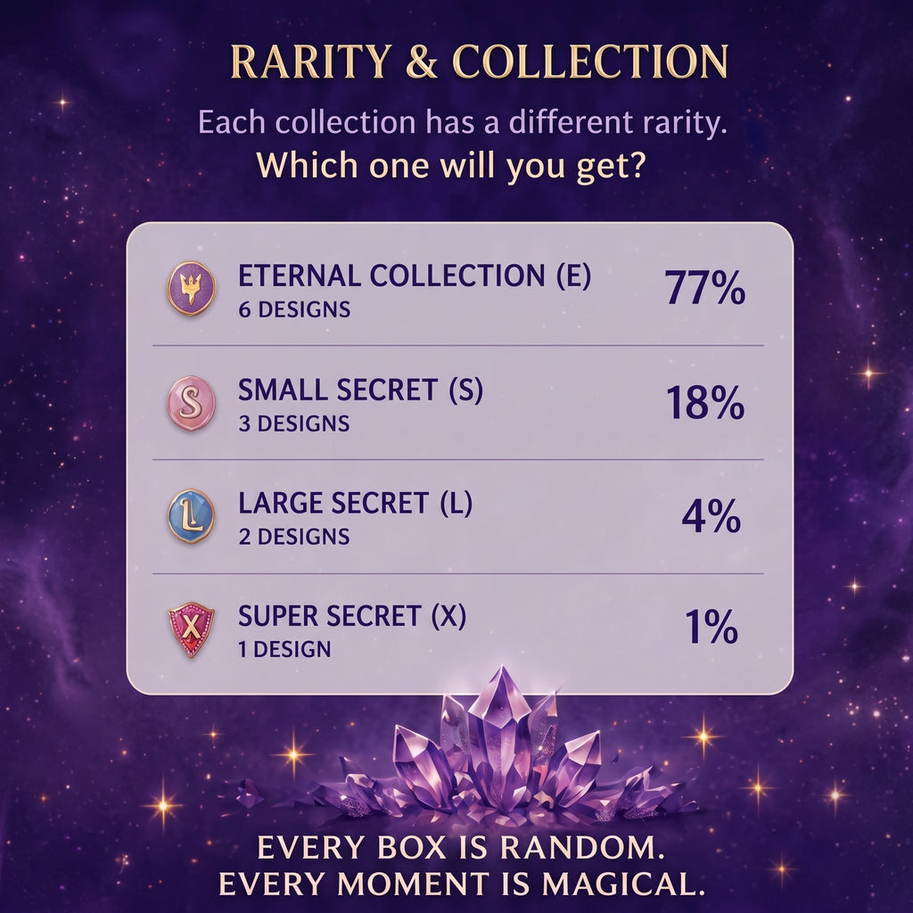 Crystal Bracelet Blind Box Series