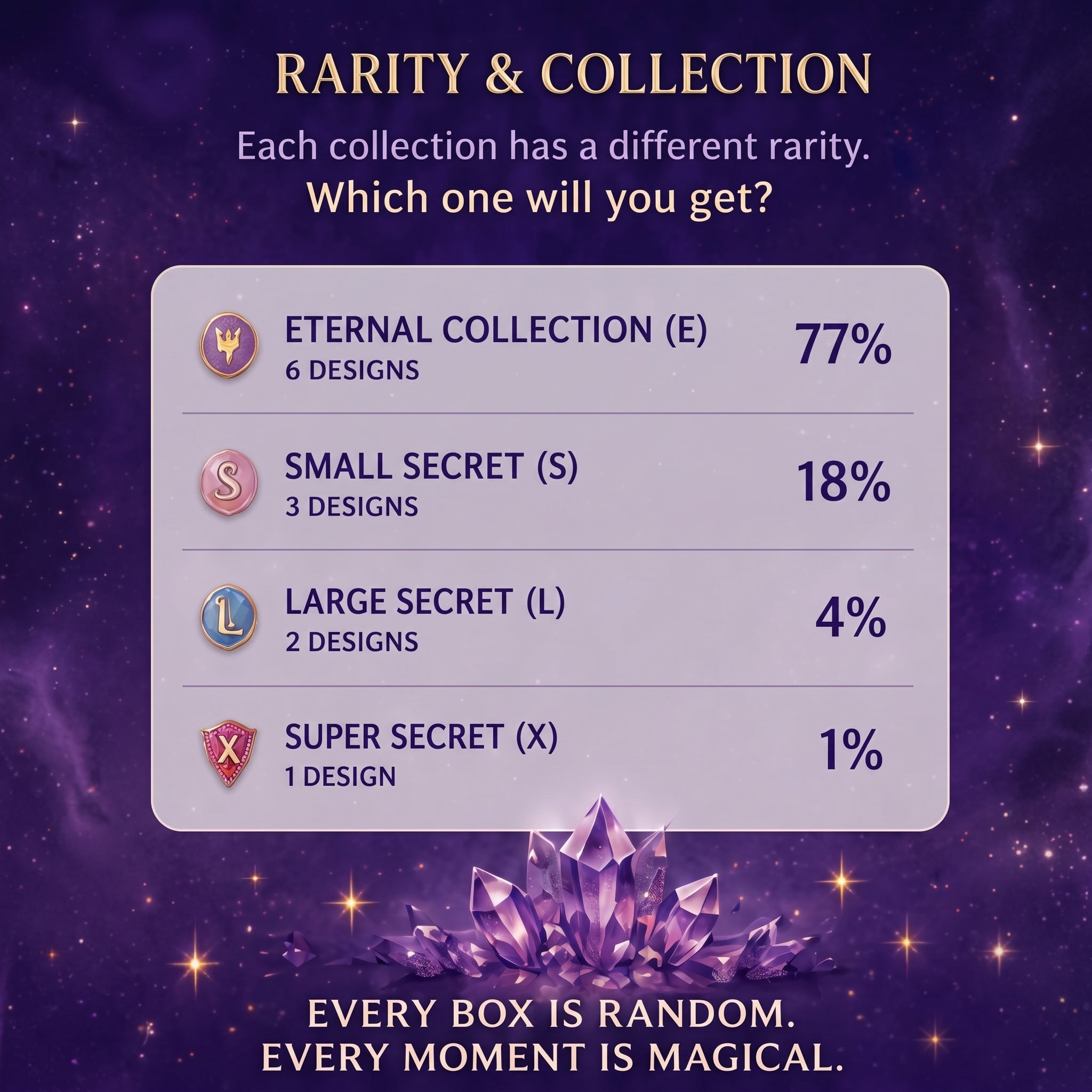 Crystal Bracelet Blind Box Series